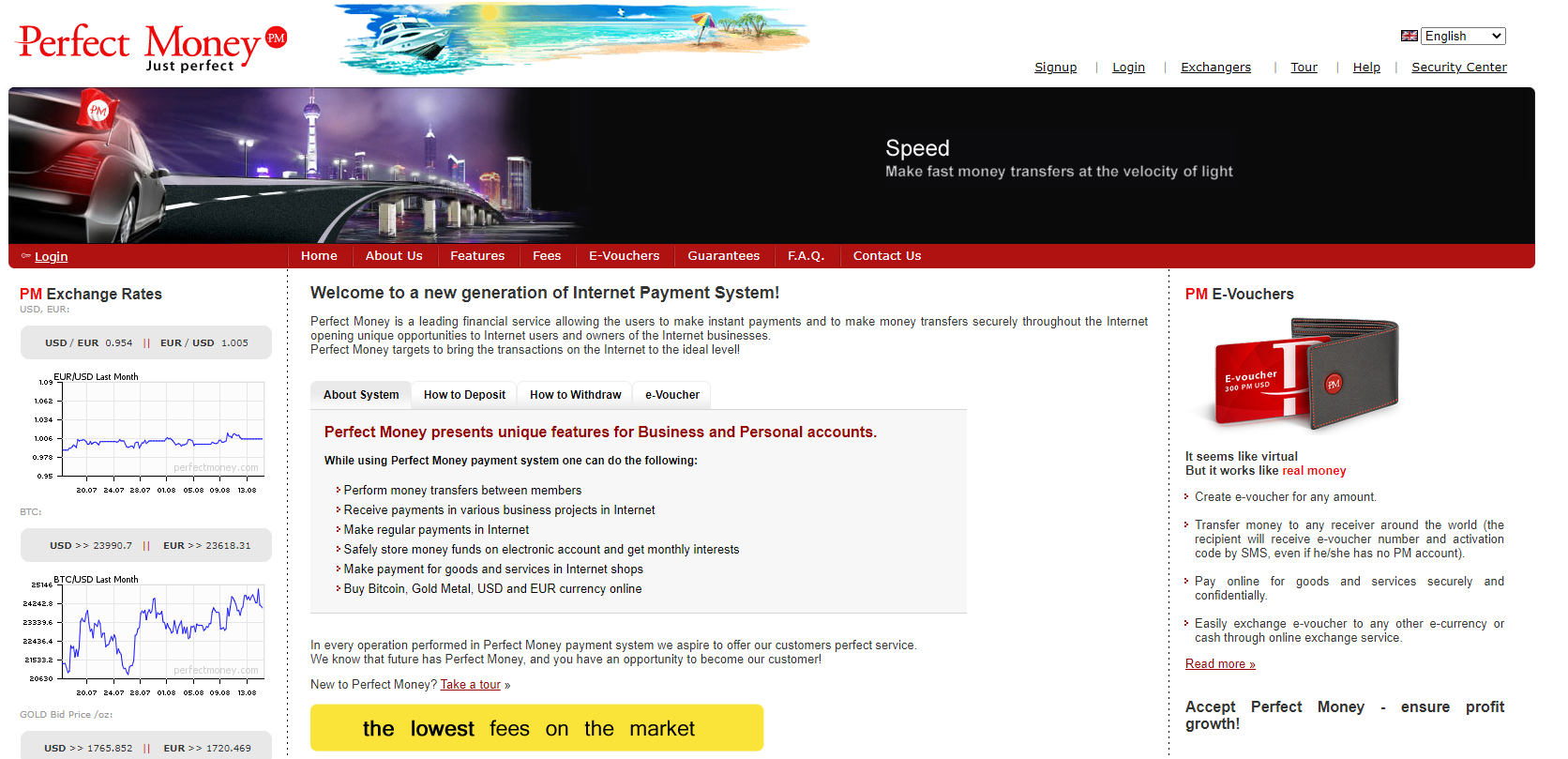 Perfect Money Reviews in 2026