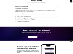 PerfectCSR AI Chatbot for websites