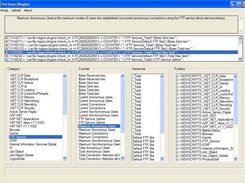 Perfmon2Nagios Screenshot