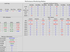 pms ver-0.0.1