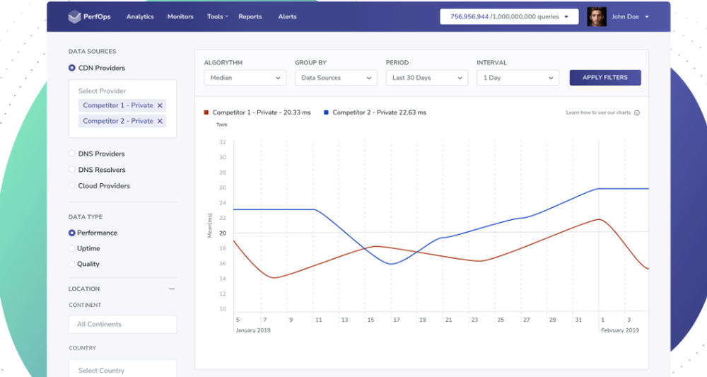 PerfOps Screenshot 1