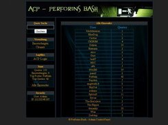 ACP