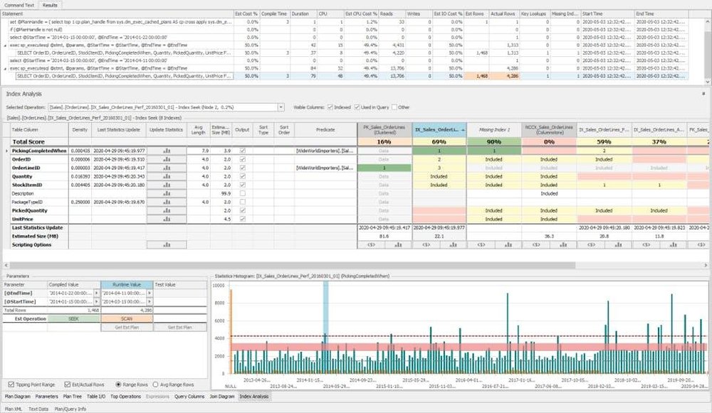 SQL Sentry Screenshot 1