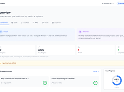 OKR and goal tracking overview with vision, mission, and cascading progress metrics