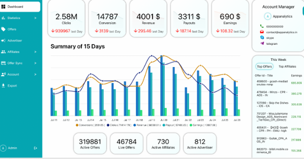 App Analytics Screenshot 1