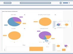 Performly Payroll Screenshot 1