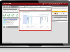 PerformOEE™ Smart Factory OEE Software Order Tracking