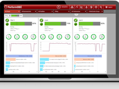 PerformOEE™ Plantwatch™ | Smart Factory OEE Software Real-Time Performance Management