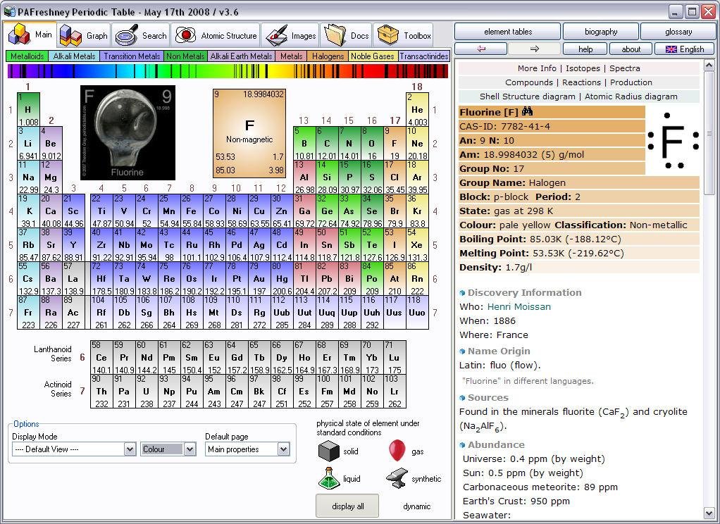 periodic table explorer download