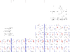 wide table from 1.4