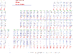 half table v1.5 (includes wide as well)