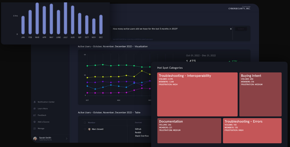 Peritus.ai Screenshot 1