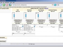 Groups Management