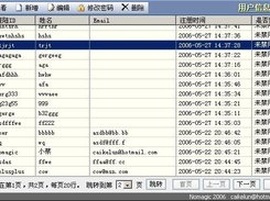 User Manage