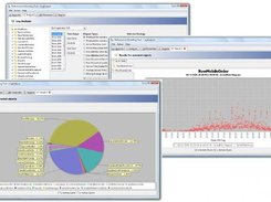 The LogAnalyzer component of the PerMoTo suite