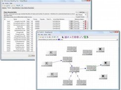 Modelling and Textual GUI components of the PerMoTo suite