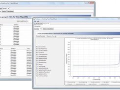 The Result GUI component of the PerMoTo suite