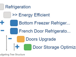 PerpetualBudget Screenshot 1