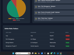 Perpus web Screenshot 4