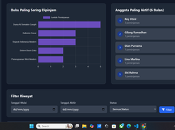 Perpus web Screenshot 3