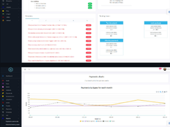 Personal Management System Screenshot 1