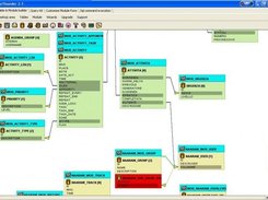 eThuder 2.1 - dev./design plugin - table relat. and creation