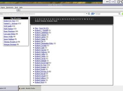 Showing list of actors