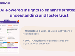 🧠AI-Driven Insights: Deepen relationships & strategic insight.