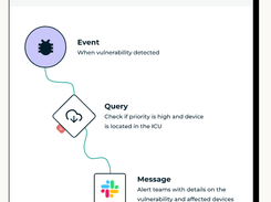 Perygee Screenshot 1