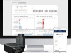 PestPac-Analyze