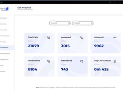 Pete & Gabi Screenshot 4