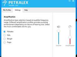 Amplification Setting