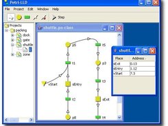 PetriLLD Screenshot running under Windows