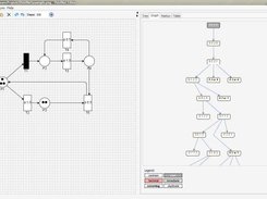 Reachability tree