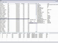 Process Explorer NET UI