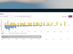 PFaroe Portfolio Management Screenshot 1