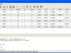 Qpfcalc 1.2 running on Windows XP