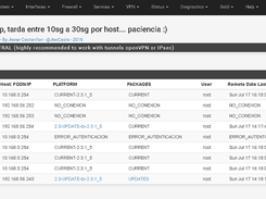 pfCentinel-central-php