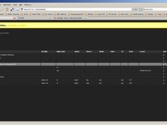 PF page