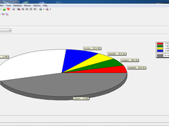 PGExpert - Powerfull PostgreSQL(Student) Screenshot 4