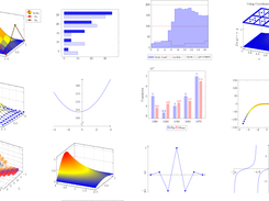 PGFPlots Screenshot 1