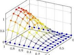 pgfplots Screenshot 6