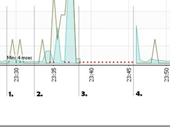 PGIIXUA Screenshot 2