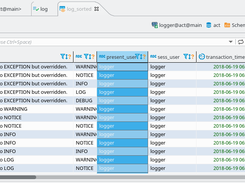 View LOG_SORTED part 1