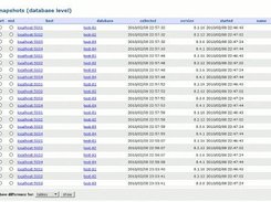 List of database-level snapshots