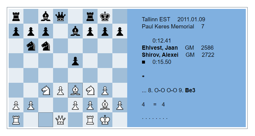 Chess Tiger 15 Download Chess Tiger 15 Download
