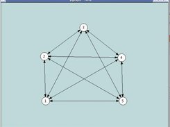 Fully connected 5 node topology (pre v1.2)