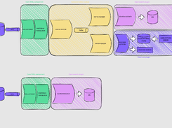 pgstream Screenshot 1