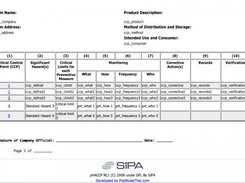 HACCP Plan