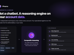 A composite AI engine, not a chatbot
